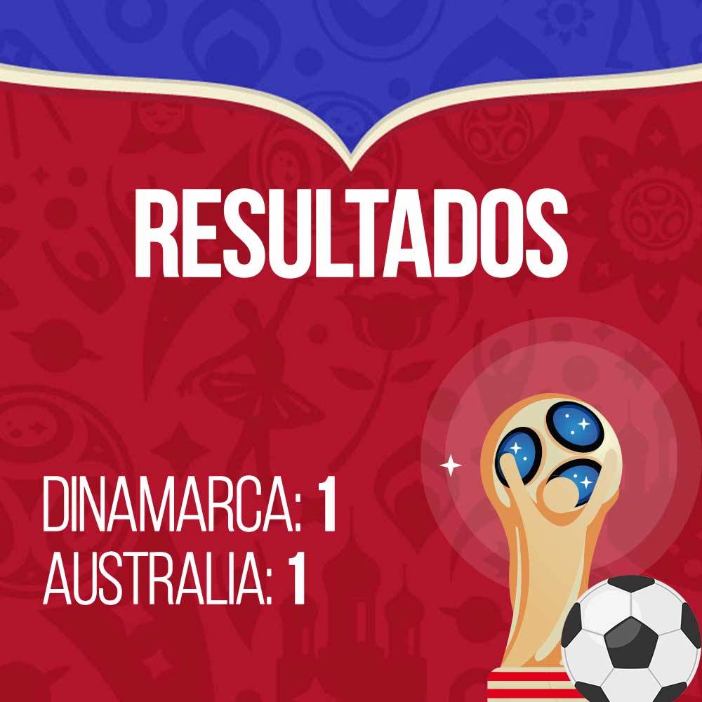 Resultados Dinamarca vs Australia