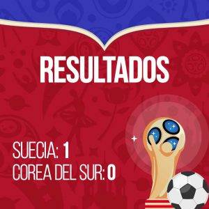 Resultados Suecia vs Corea del Sur