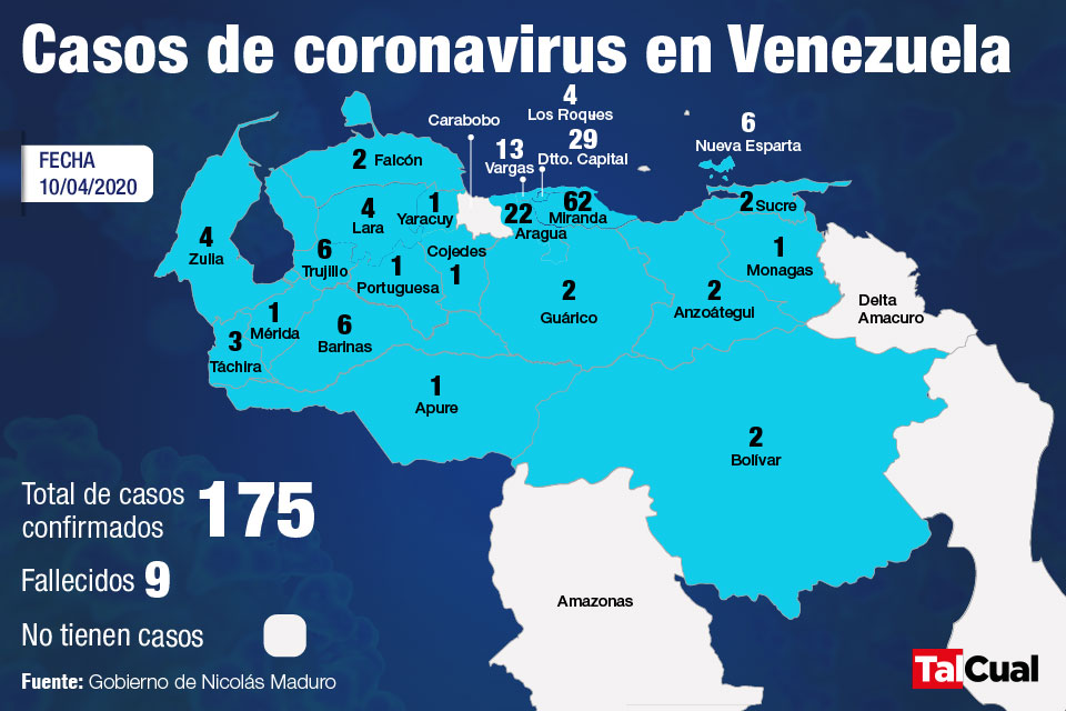 Mapa Abril 10