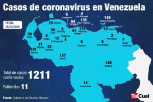 coronavirus 26052020