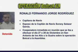 Capitán Ronald Jorge Rodríguez