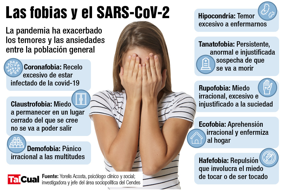 Entendiendo | El reto de superar emocionalmente al coronavirus en Venezuela