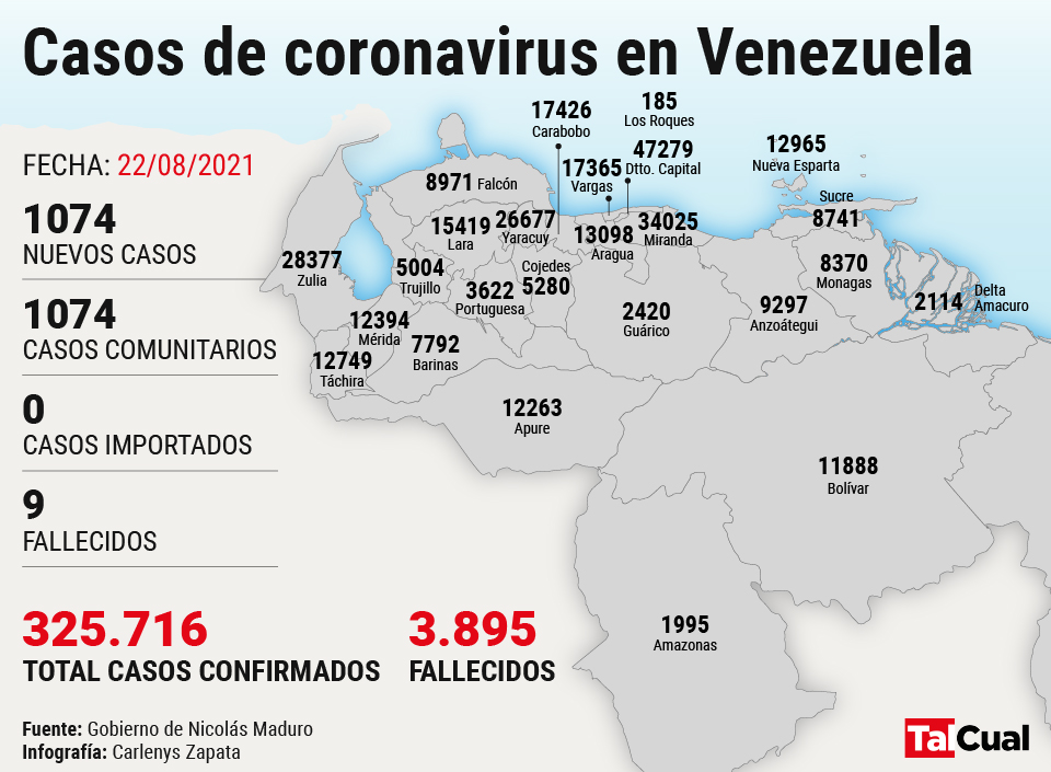 Mapa Ago22 