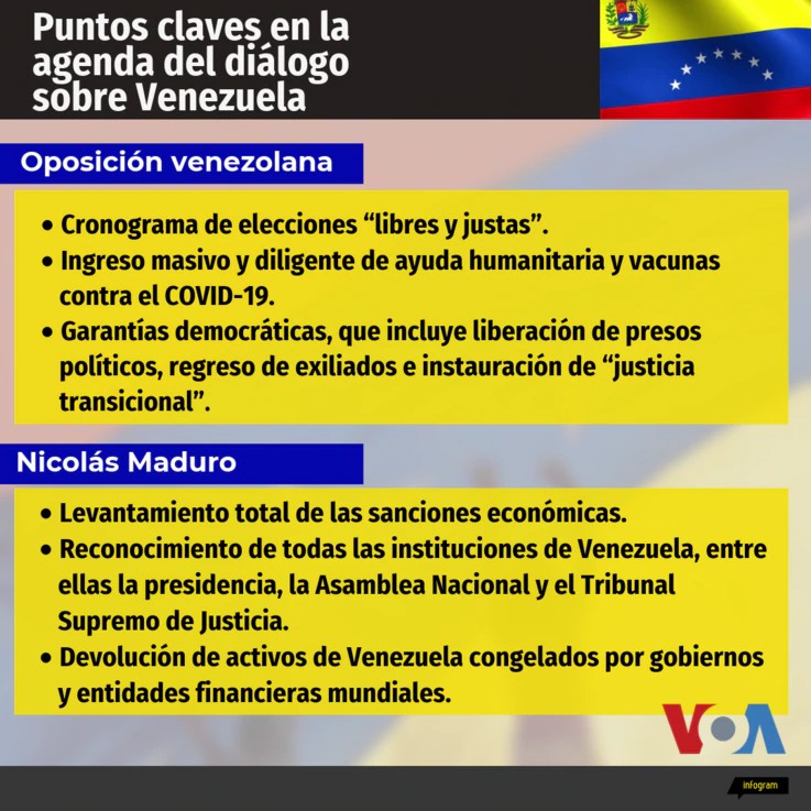 puntos-claves-en-agenda VOA