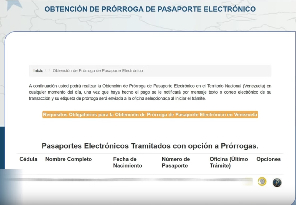 Trámite para solicitar el pasaporte y la prórroga necesario para que viajen los venezolanos con doble nacionalidad