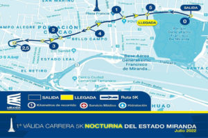 Cierra la Avenida Francisco de Miranda por Carrera 5K en Miranda