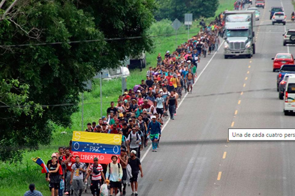 Parte primera caravana migrante de venezolanos desde el sur de