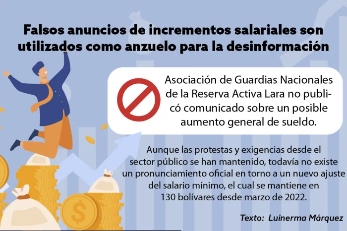 Fake Amento salarial La Nación