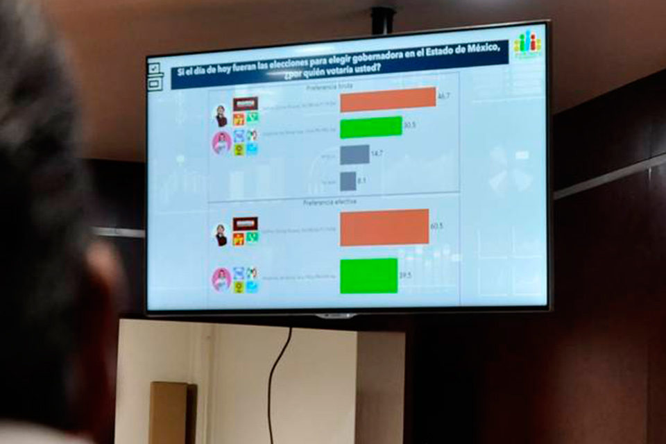 Encuestas electorales: tan criticadas, tan necesarias