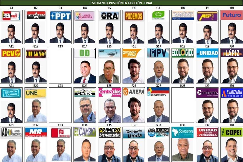 Tarjeton Electoral Venezuela 2024 Calendar Sindee