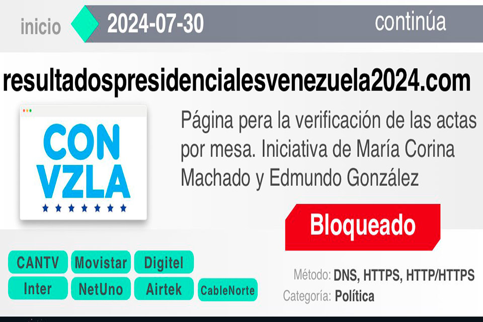 La clausura de la transparencia electoral en Venezuela