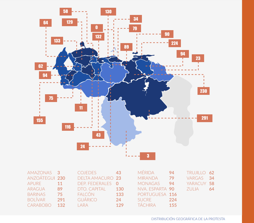 Distribución geográfica de las protestas en Venezuela