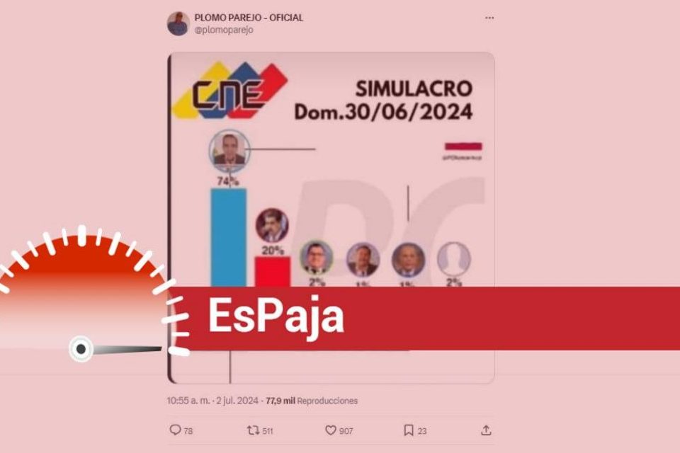 EsPaja González Urrutia simulacro