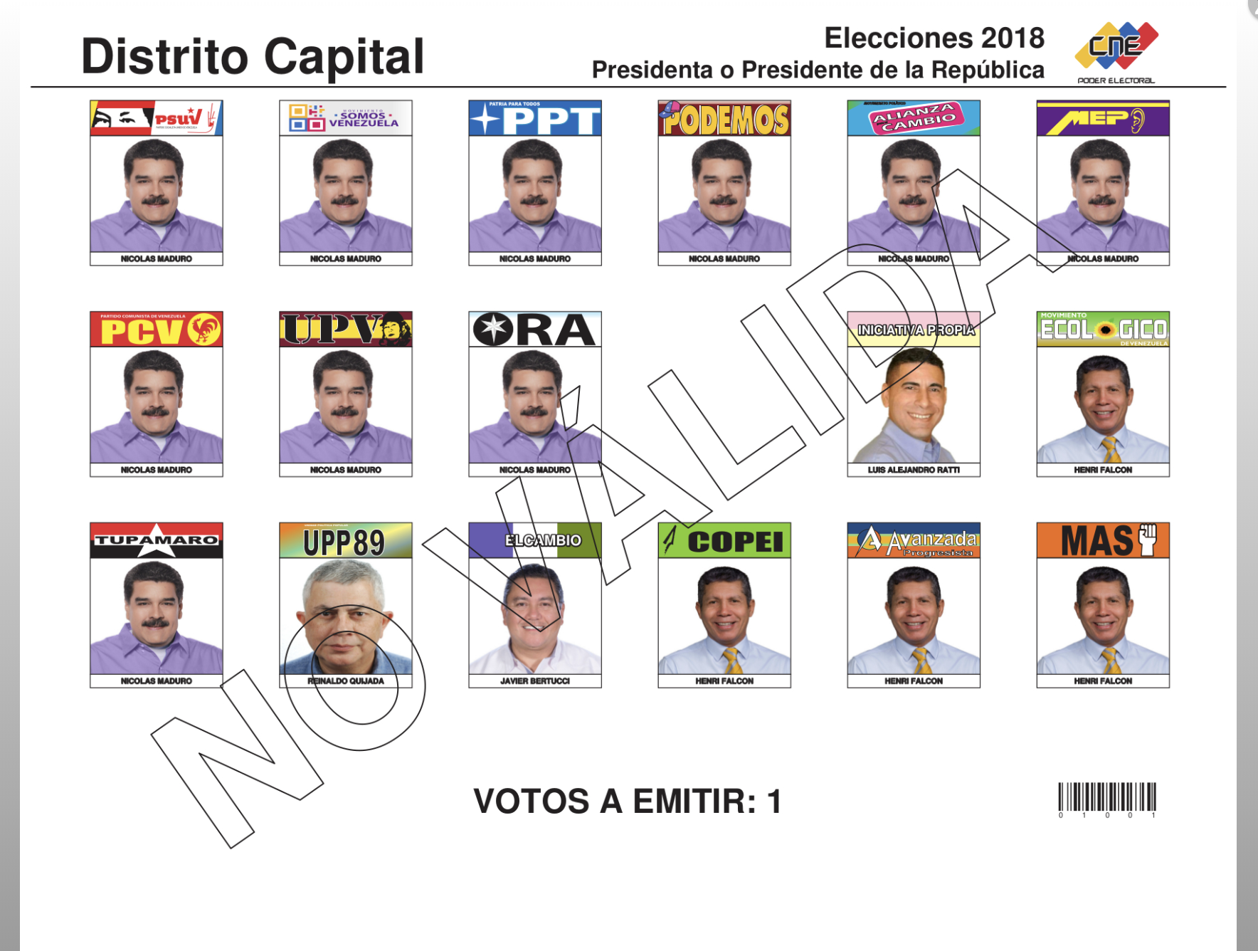 Tarjetón electoral de 2018