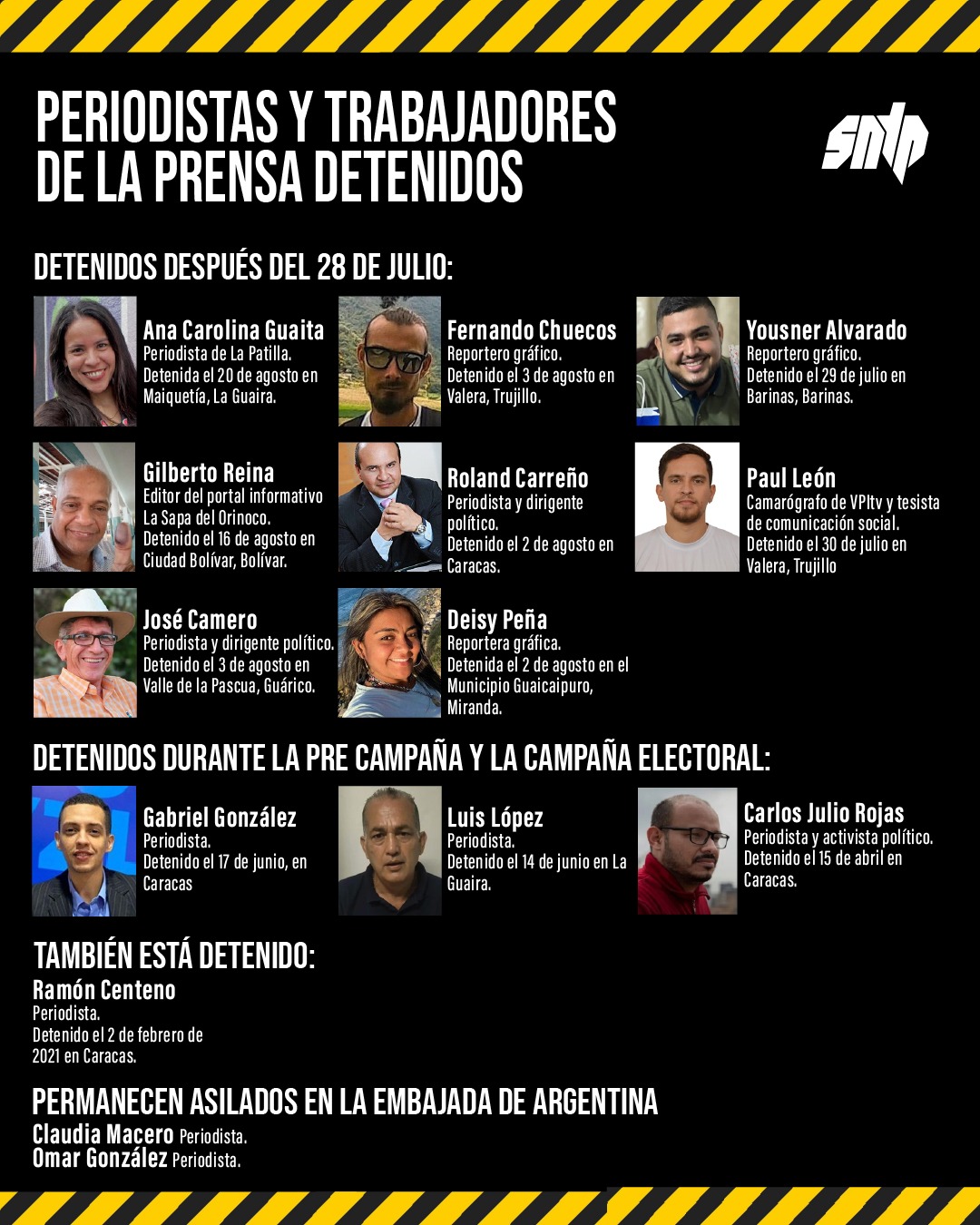 Periodistas detenidos