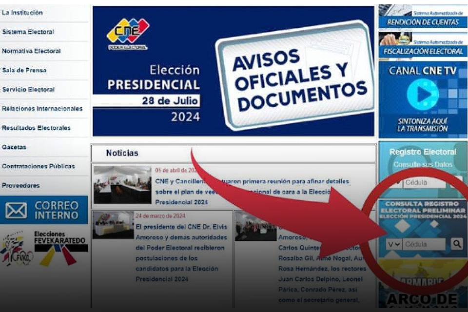 Página web CNE registro electoral
