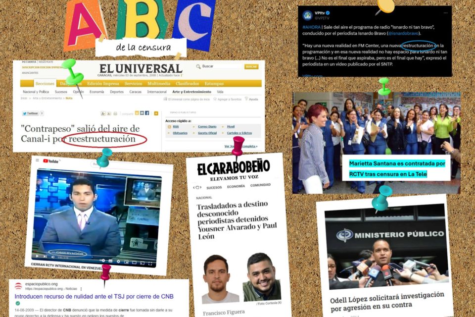 ABC de la censura: persecución, cárcel y destierro