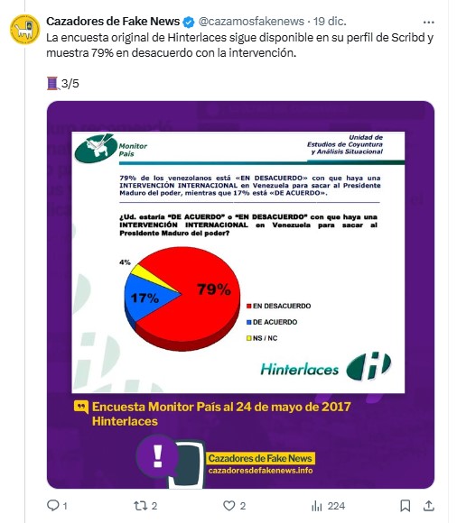 Did VTV broadcast a Hinterlaces survey in 2024 in which 79% supported an intervention?