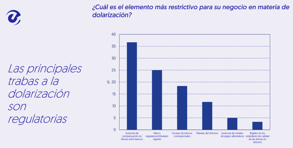 Ecoanálisis 2024 